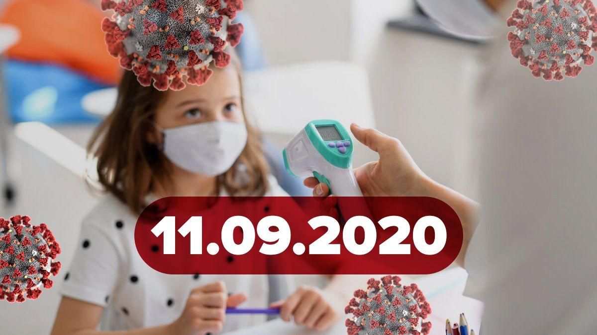Коронавірус Україна, світ 11 вересня 2020: статистика, новини 