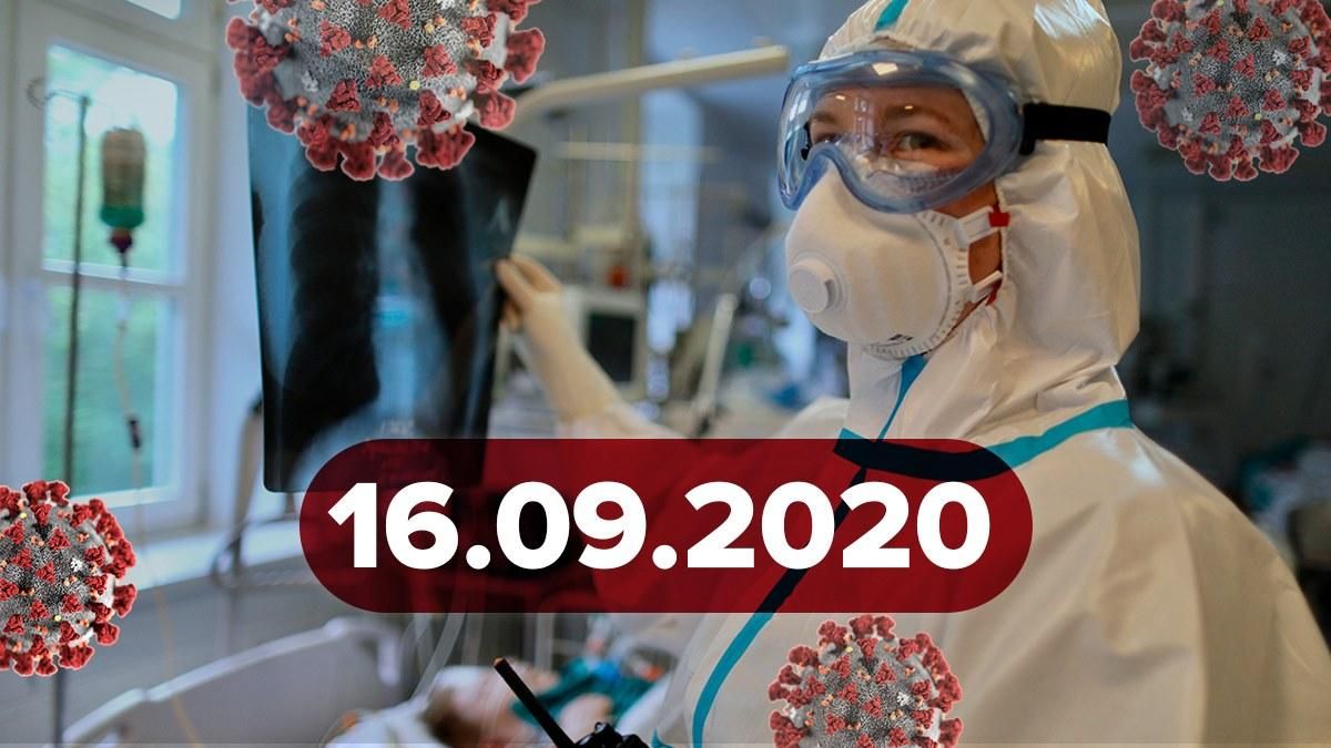 Коронавірус Україна, світ 16 вересня 2020: статистика, новини 