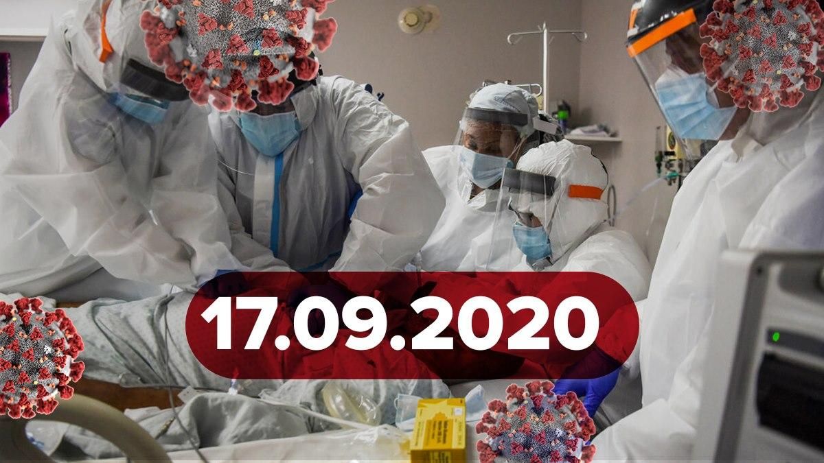Коронавірус Україна, світ 17 вересня 2020: статистика, новини 