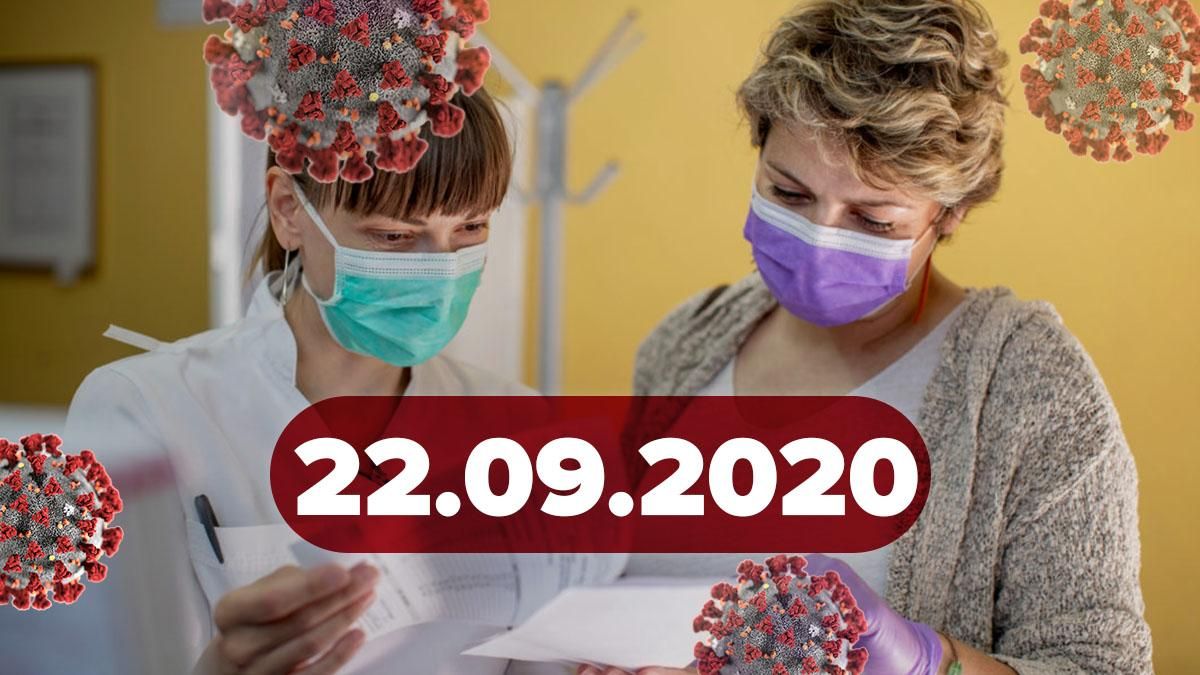 Коронавірус Україна, світ 22 вересня 2020: статистика, новини  