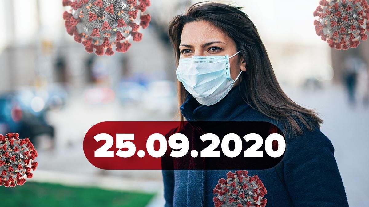Коронавірус Україна, світ 25 вересня 2020: статистика, новини 