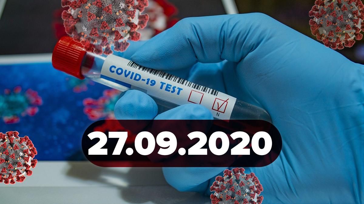 Коронавірус Україна, світ 27 вересня 2020: статистика, новини Коронавірус Україна, світ 27 вересня 2020: статистика, новини