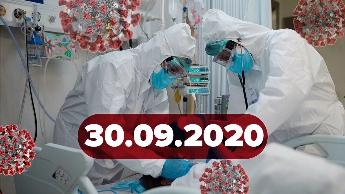 Коронавирус Украина, мир 30 сентября 2020: статистика, новости Коронавирус Украина, мир 30 сентября 2020: статистика, новости