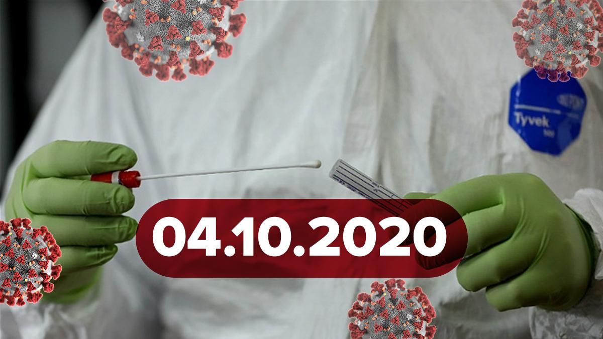 Коронавирус Украина, мир 4 октября 2020: статистика, новости Коронавирус Украина, мир 4 октября 2020: статистика, новости
