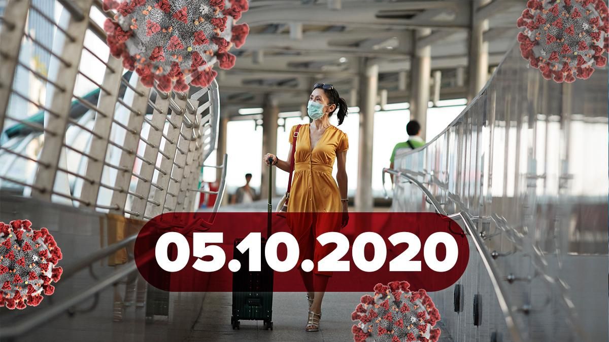 Коронавирус Украина, мир 5 октября 2020: статистика, новости Коронавирус Украина, мир 5 октября 2020: статистика, новости