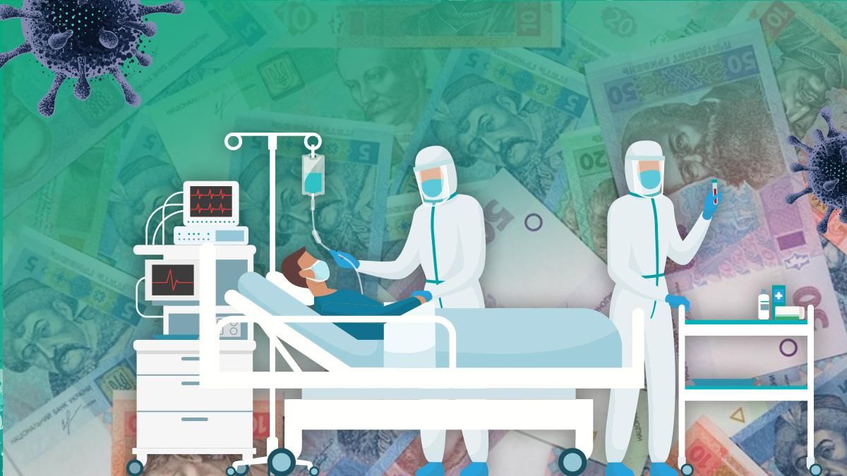 Лікування від коронавіруса, Україна – вартість, реальні історії Лікування від коронавіруса, Україна – вартість, реальні історії