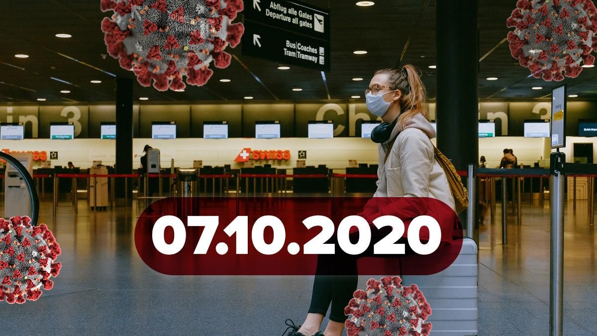 Коронавирус Украина, мир 7 октября 2020: статистика, новости Коронавирус Украина, мир 7 октября 2020: статистика, новости