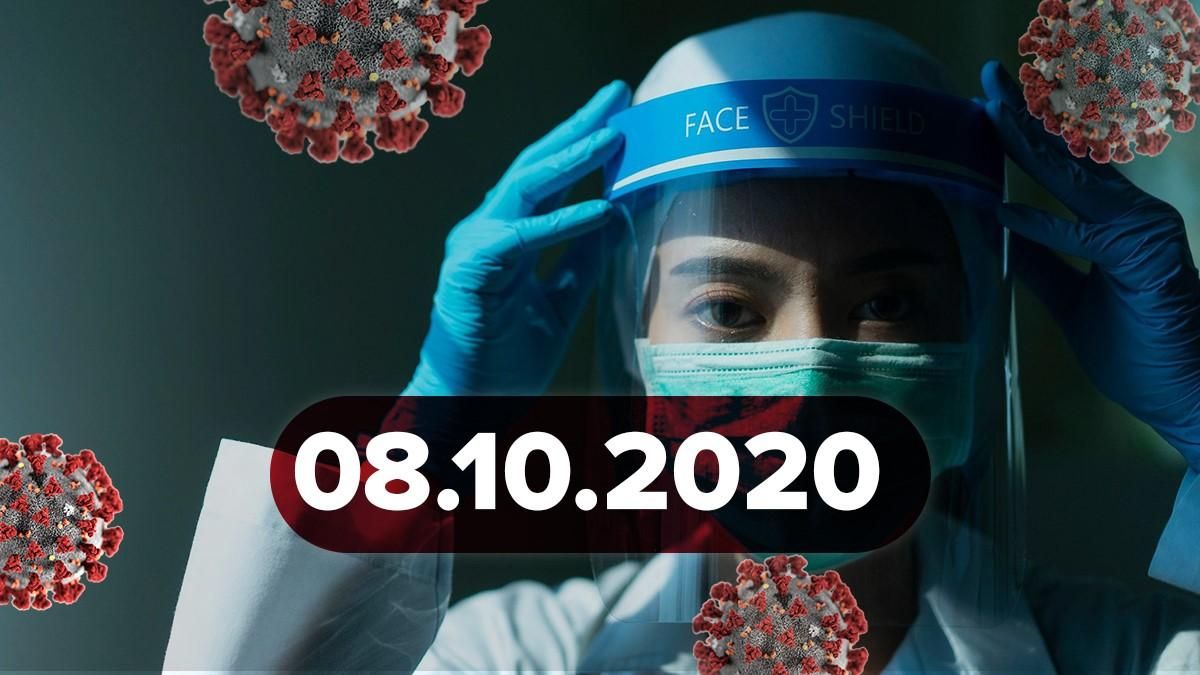 Коронавирус Украина, мир 8 октября 2020: статистика, новости Коронавирус Украина, мир 8 октября 2020: статистика, новости