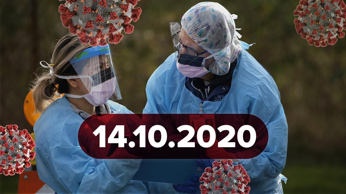 Коронавірус Україна, статистика 14 жовтня 2020: статистика, новини