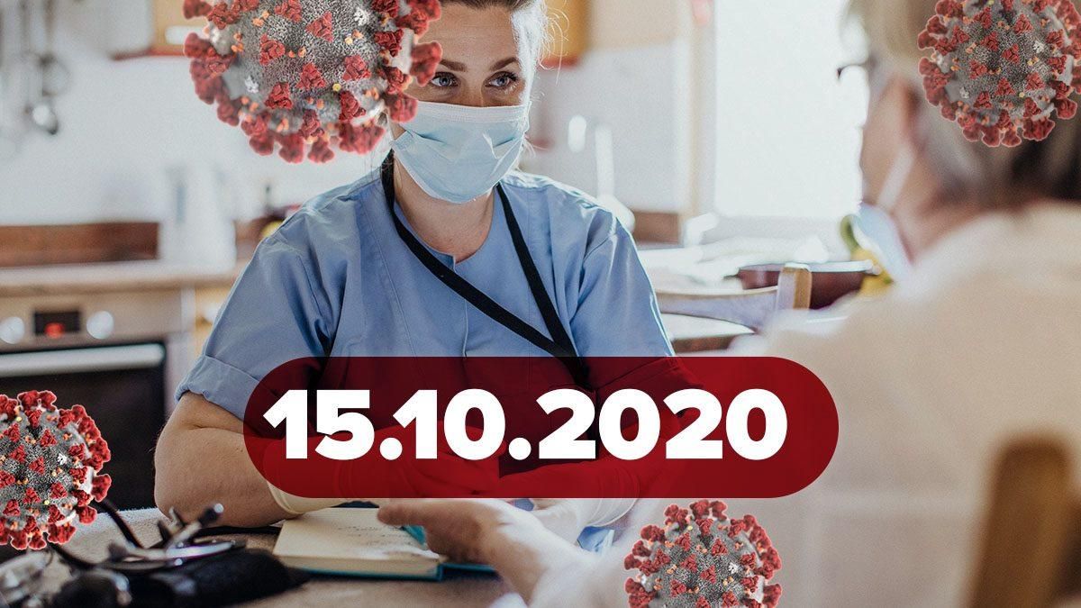 Коронавирус Украина, мир 15 октября 2020: статистика, новости Коронавирус Украина, мир 15 октября 2020: статистика, новости