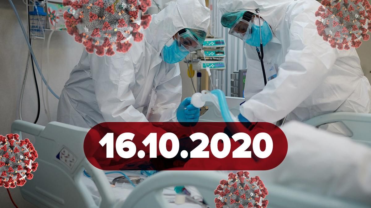 Коронавирус Украина, мир 16 октября 2020: статистика, новости Коронавирус Украина, мир 16 октября 2020: статистика, новости