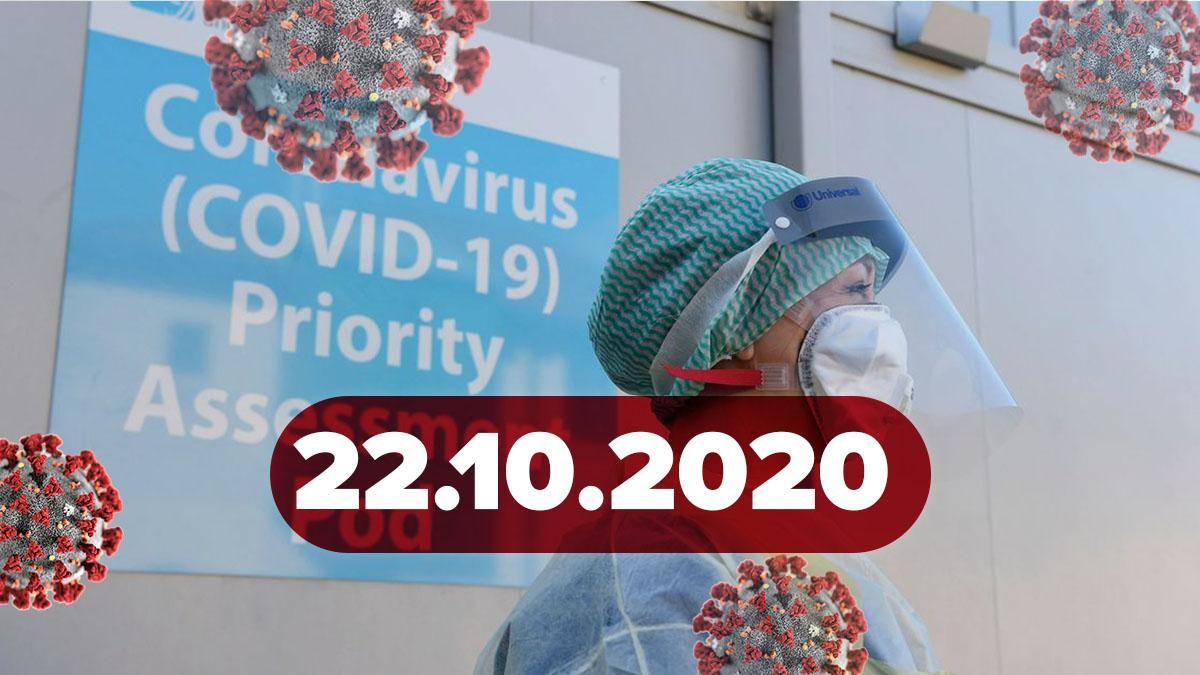 Коронавірус Україна, статистика 22 жовтня 2020: статистика, новини 