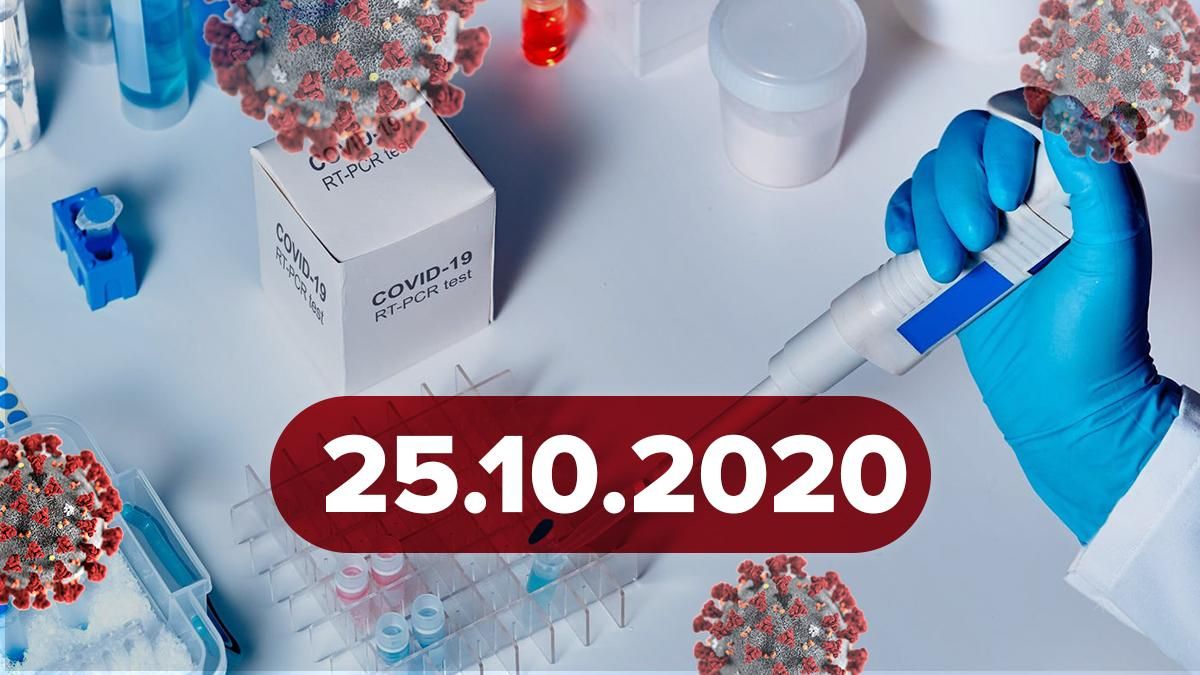 Коронавирус Украина, мир 25 октября 2020: статистика, новости Коронавирус Украина, мир 25 октября 2020: статистика, новости