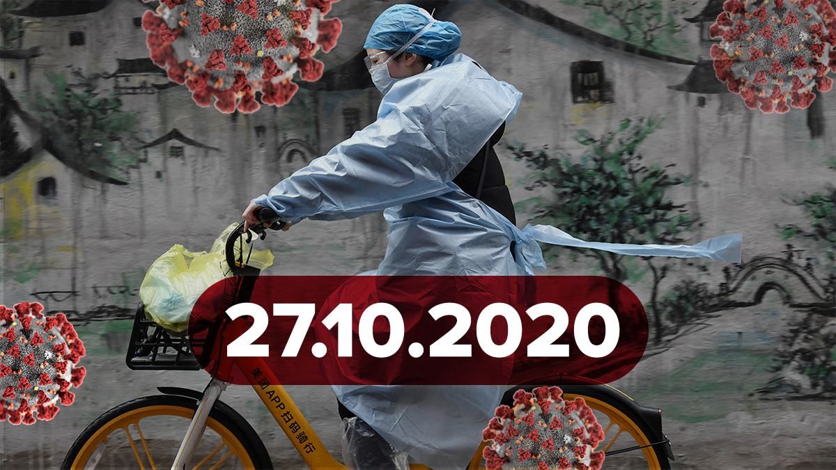 Коронавірус Україна, статистика 27 жовтня 2020: статистика, новини Коронавірус Україна, статистика 27 жовтня 2020: статистика, новини