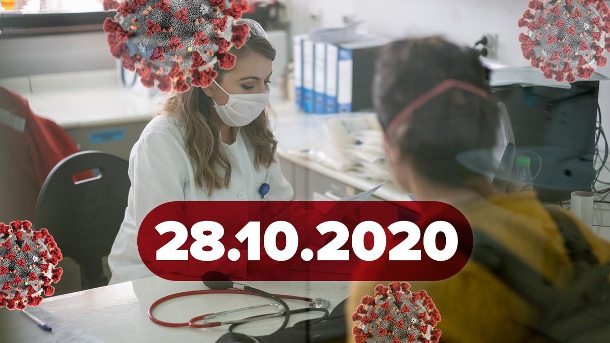 Коронавирус Украина, мир 28 октября 2020: статистика, новости Коронавирус Украина, мир 28 октября 2020: статистика, новости