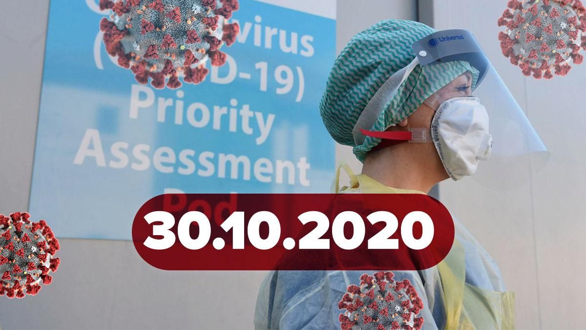 Коронавірус Україна, статистика 30 жовтня 2020: статистика, новини 