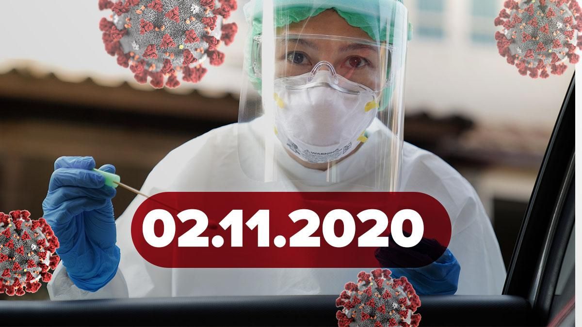 Коронавирус Украина, мир 2 ноября 2020: статистика, новости Коронавирус Украина, мир 2 ноября 2020: статистика, новости