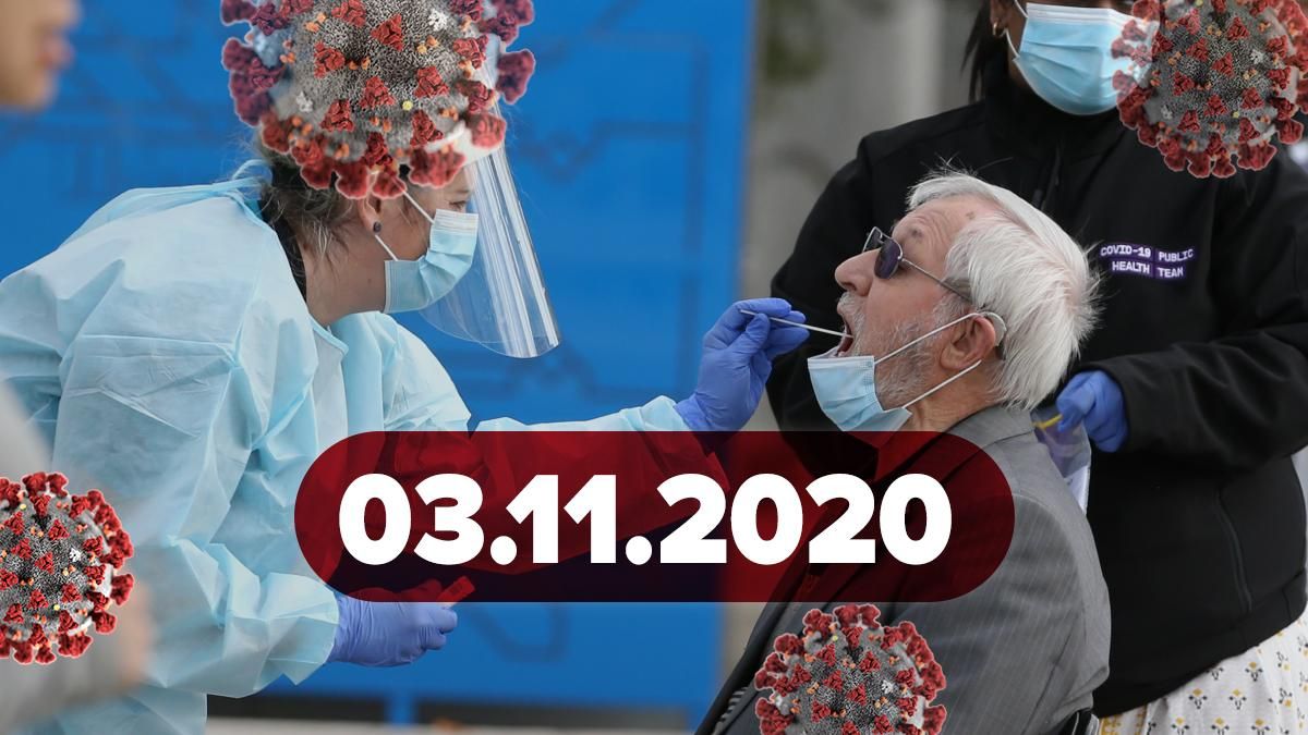 Коронавирус Украина, мир 3 ноября 2020: статистика, новости Коронавирус Украина, мир 3 ноября 2020: статистика, новости
