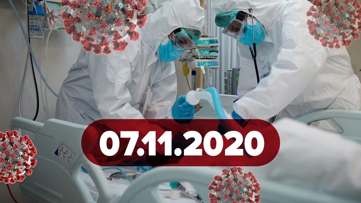 Коронавирус Украина, мир 7 ноября 2020: статистика, новости Коронавирус Украина, мир 7 ноября 2020: статистика, новости
