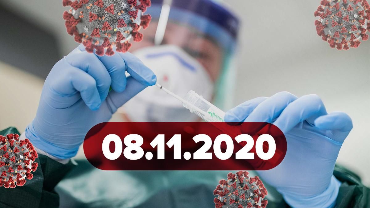 Коронавирус Украина, мир 8 ноября 2020: статистика, новости Коронавирус Украина, мир 8 ноября 2020: статистика, новости