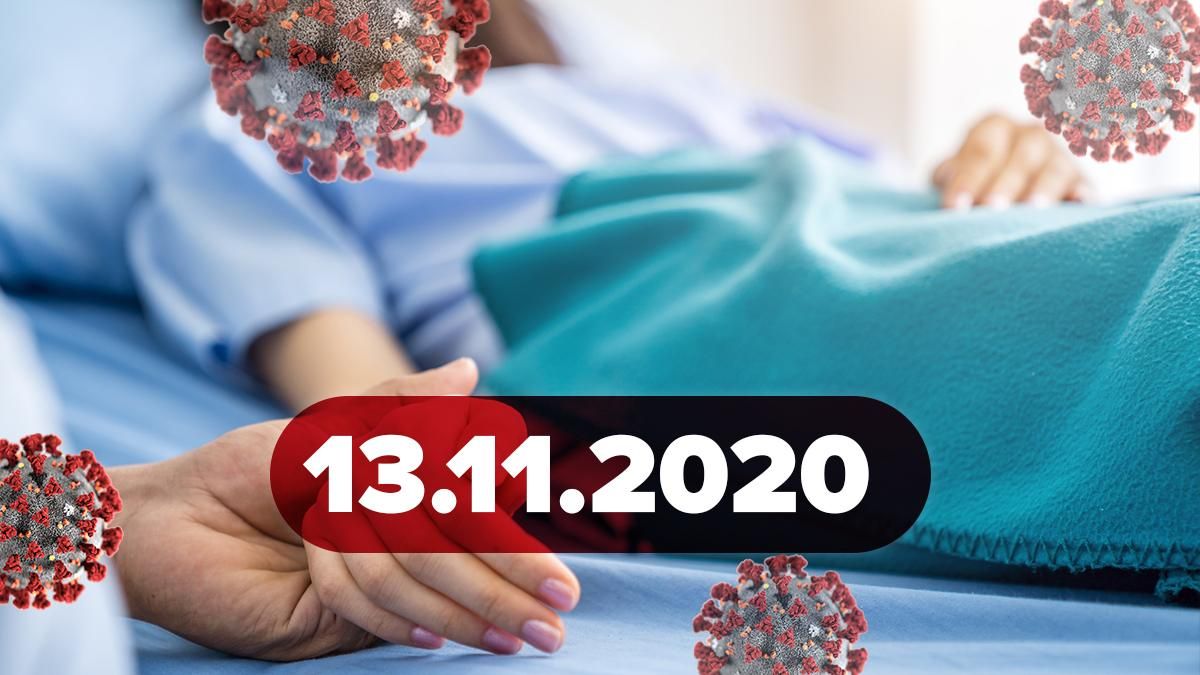 Коронавірус Україна, статистика 13 листопада 2020 – новини Коронавірус Україна, статистика 13 листопада 2020 – новини
