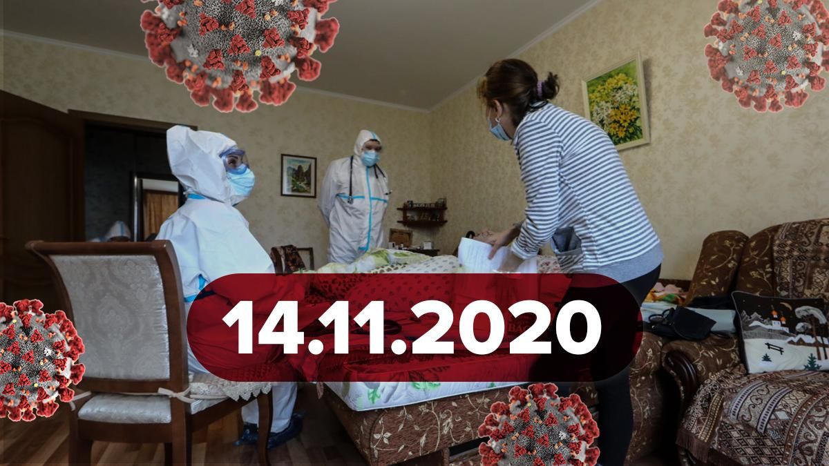 Коронавирус Украина, мир 14 ноября 2020: статистика, новости