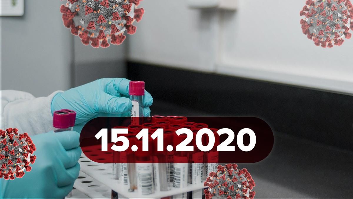 Коронавирус Украина, мир 15 ноября 2020: статистика, новости Коронавирус Украина, мир 15 ноября 2020: статистика, новости