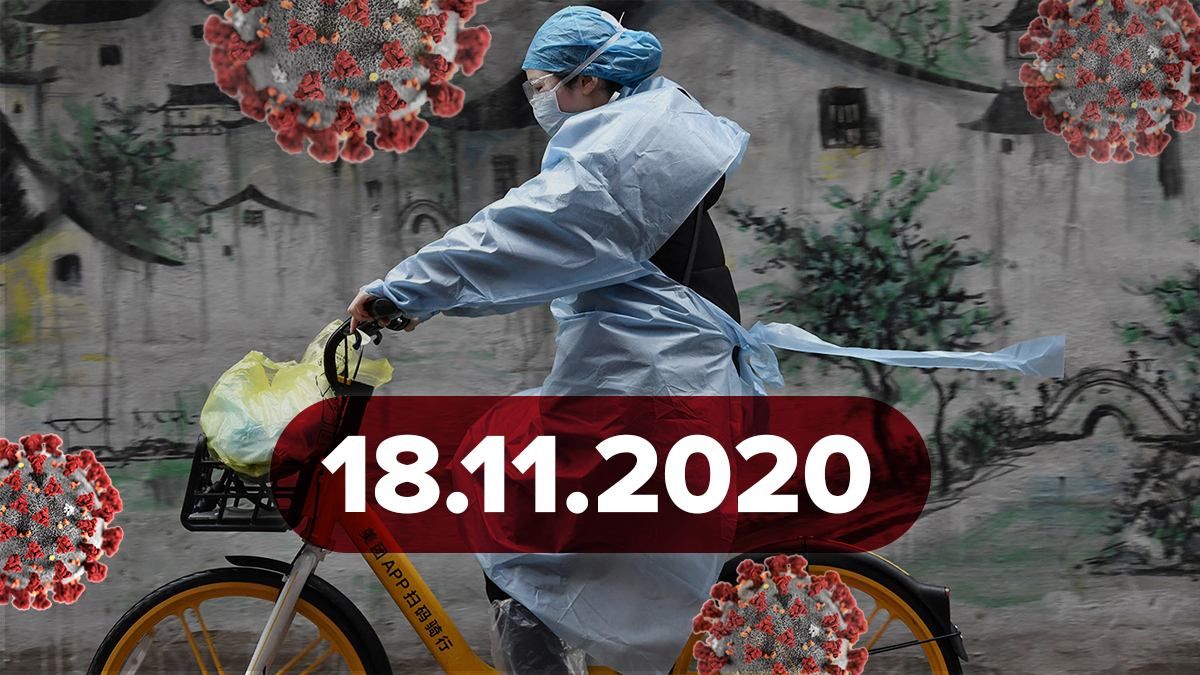 Коронавірус Україна, статистика 18 листопада 2020 – новини Коронавірус Україна, статистика 18 листопада 2020 – новини