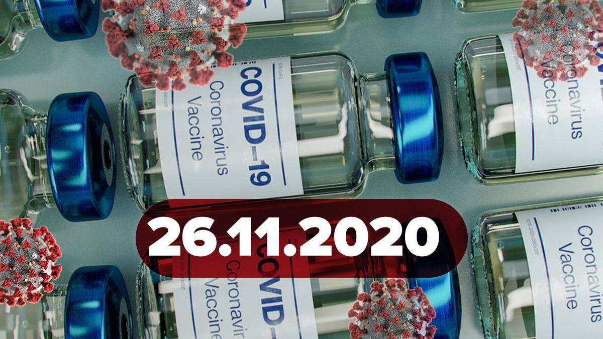 Коронавирус Украина, мир 26 ноября 2020: статистика, новости Коронавирус Украина, мир 26 ноября 2020: статистика, новости
