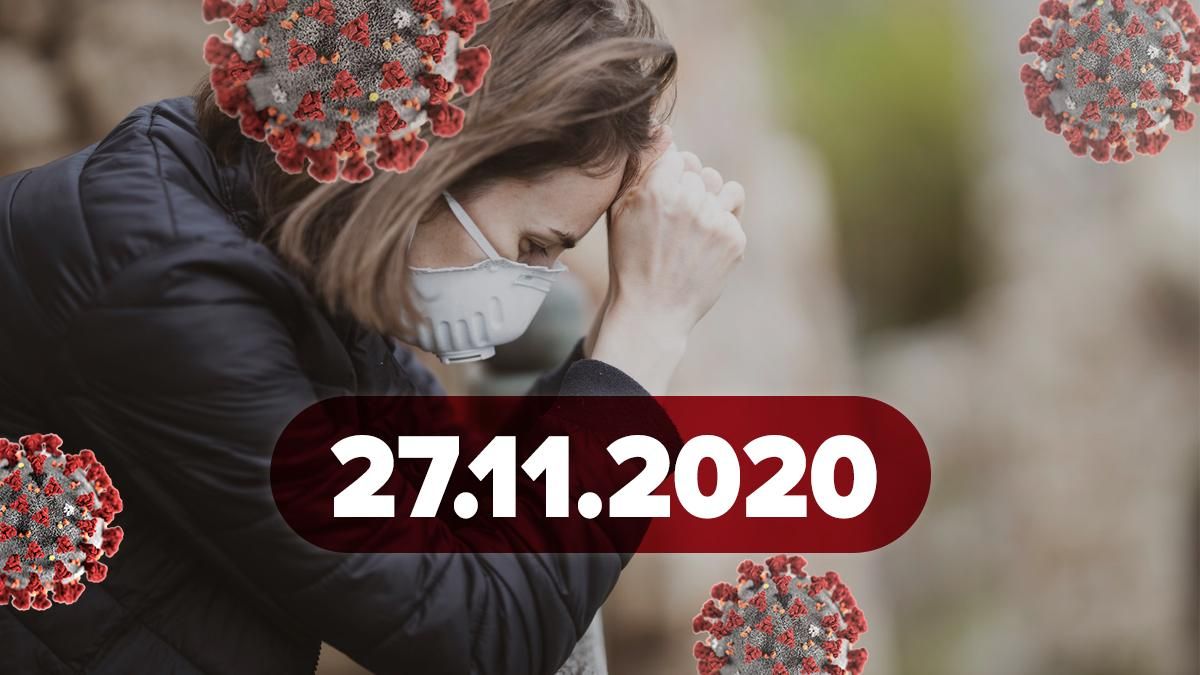 Коронавірус Україна, статистика 27 листопада 2020 – новини 