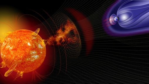 Магнитные бури в декабре 2020 года: астрономы назвали точные даты