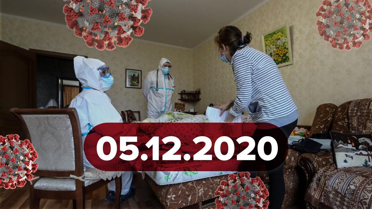 Коронавірус Україна, статистика 5 грудня 2020 – новини 