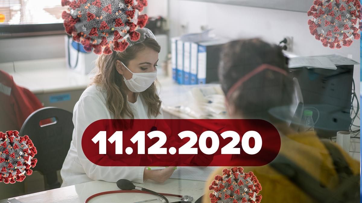 Коронавірус Україна, статистика 11 грудня 2020 – новини Коронавірус Україна, статистика 11 грудня 2020 – новини