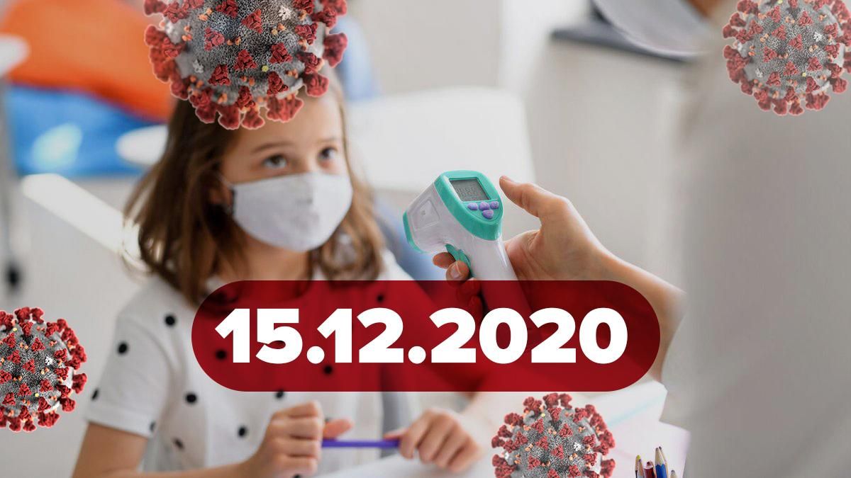 Коронавірус Україна, статистика 15 грудня 2020 – новини 