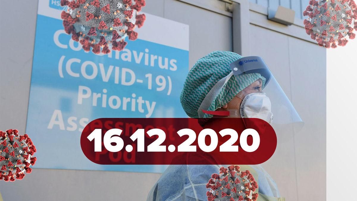 Коронавірус Україна, статистика 16 грудня 2020 – новини 