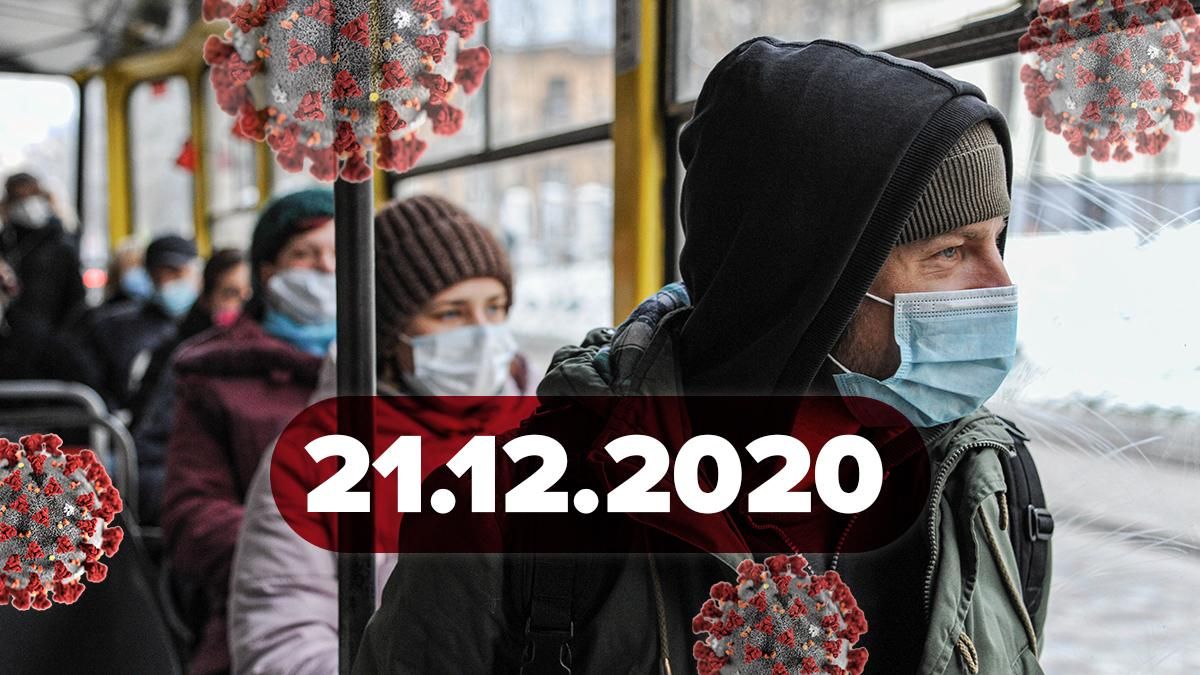 Коронавірус Україна, статистика 21 грудня 2020 – новини