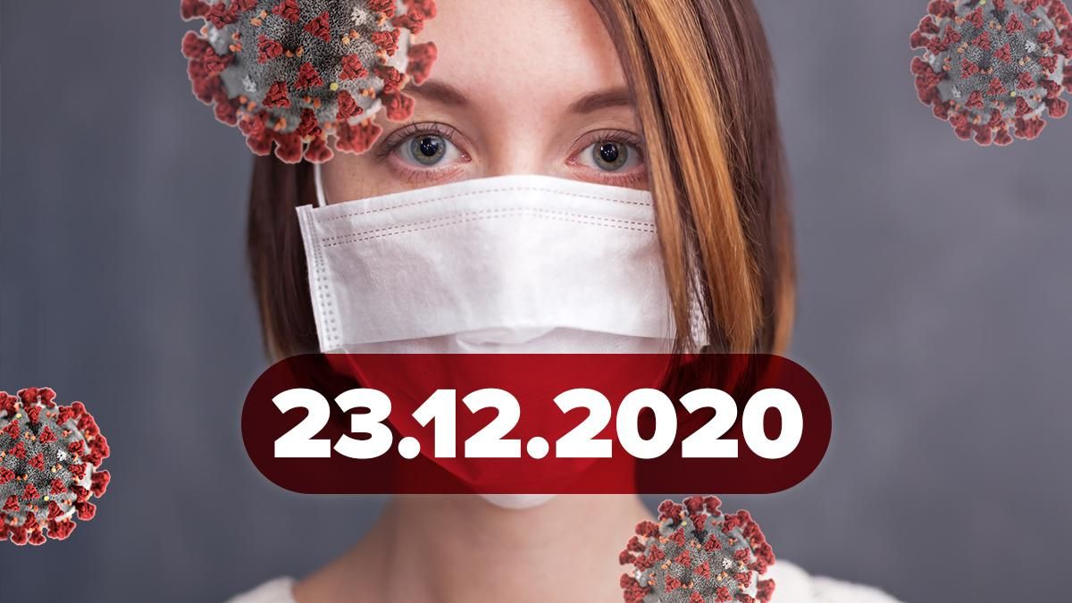 Коронавірус Україна, статистика 23 грудня 2020 – новини