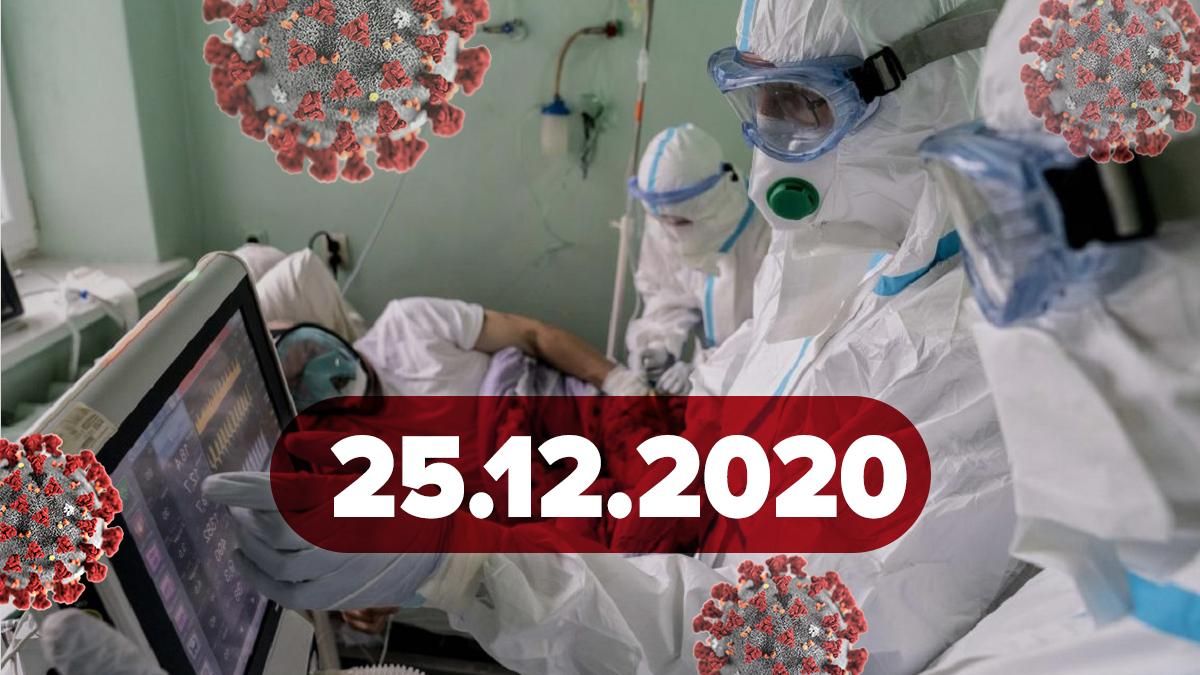 Коронавірус Україна, статистика 25 грудня 2020 – новини