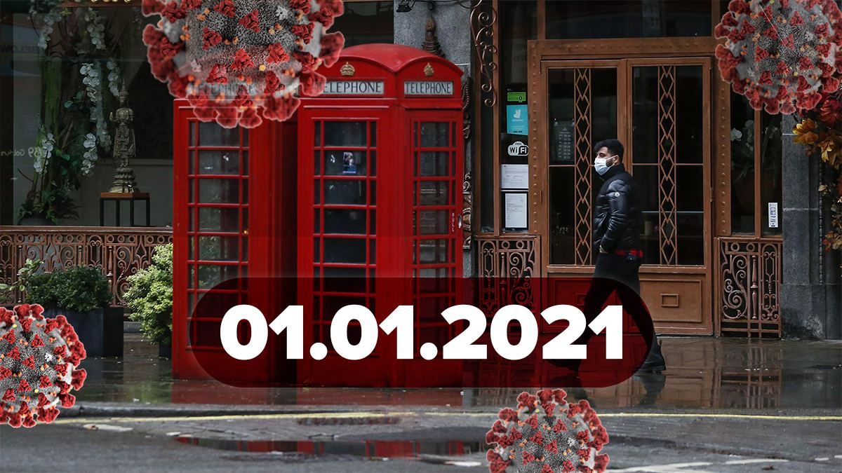 Коронавірус Україна, статистика 1 січня 2021 – новини Коронавірус Україна, статистика 1 січня 2021 – новини