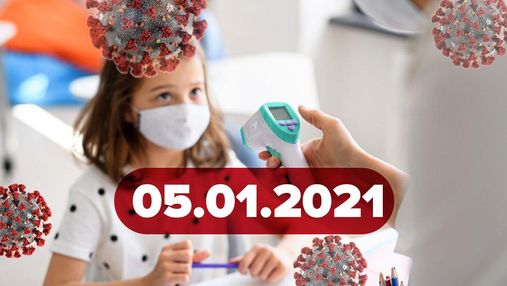Новини про коронавірус 5 січня: заява на реєстрацію російської вакцини, оновлений протокол