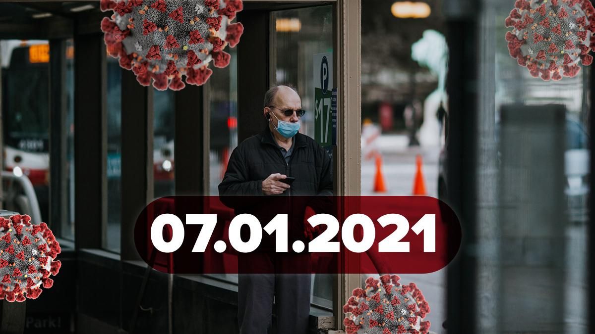 Коронавірус Україна, статистика 7 січня 2021 – новини Коронавірус Україна, статистика 7 січня 2021 – новини