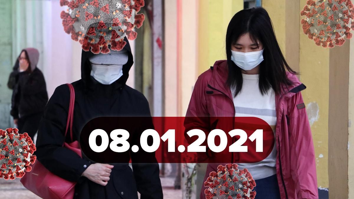 Коронавірус Україна, статистика 8 січня 2021 – новини Коронавірус Україна, статистика 8 січня 2021 – новини