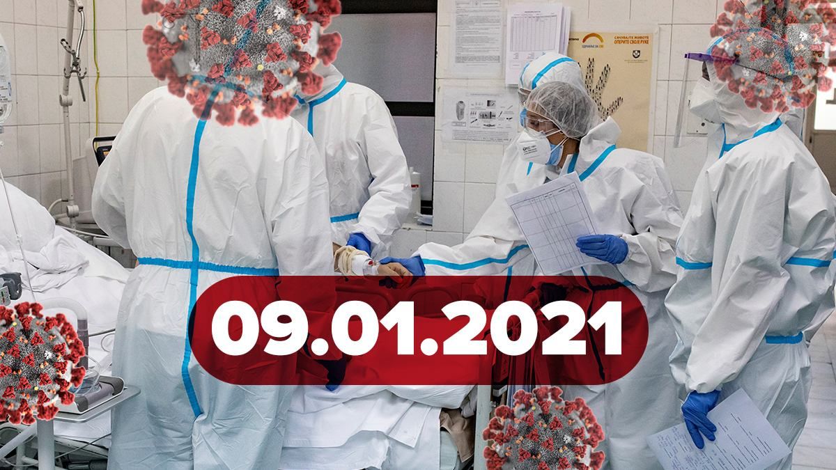 Коронавірус Україна, статистика 9 січня 2021 – новини Коронавірус Україна, статистика 9 січня 2021 – новини