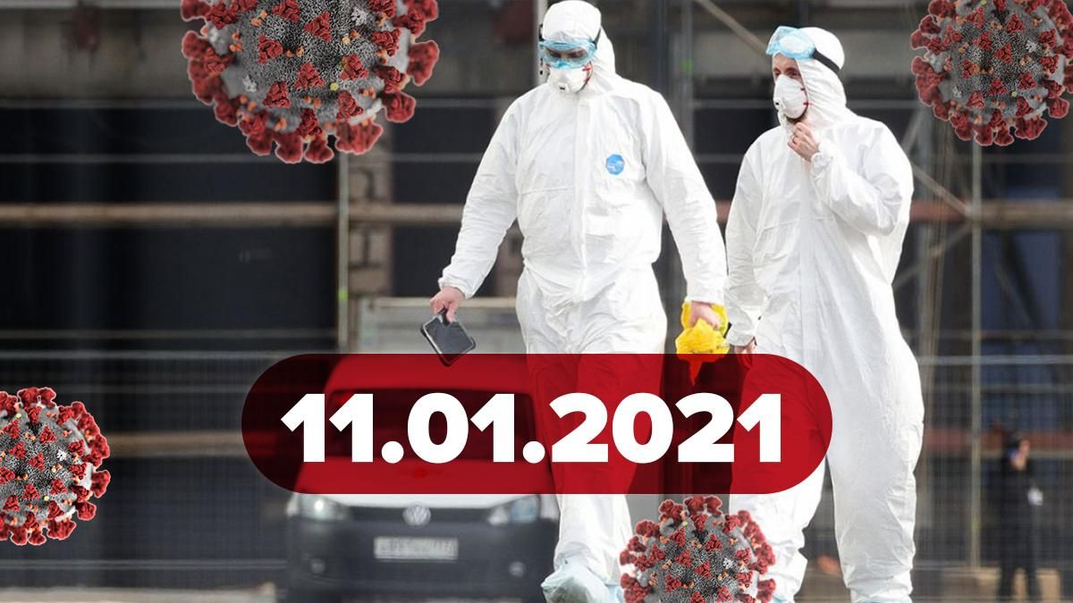 Коронавірус Україна, статистика 11 січня 2021 – новини Коронавірус Україна, статистика 11 січня 2021 – новини