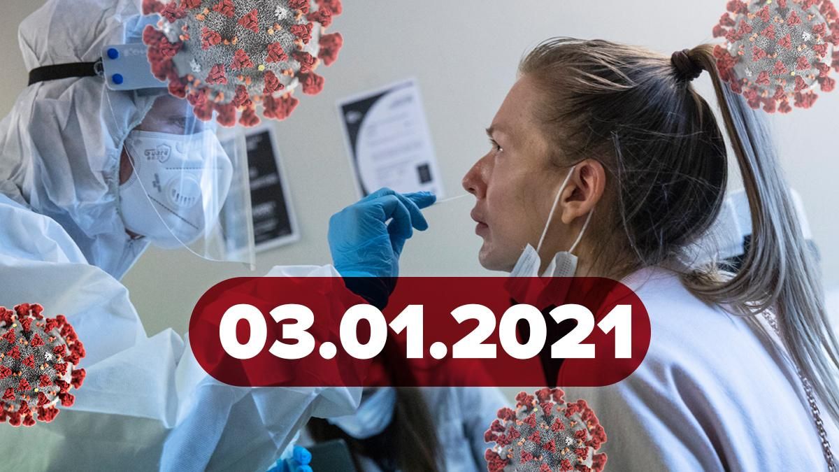 Коронавирус Украина, мир 3 января 2021: статистика, новости Коронавирус Украина, мир 3 января 2021: статистика, новости