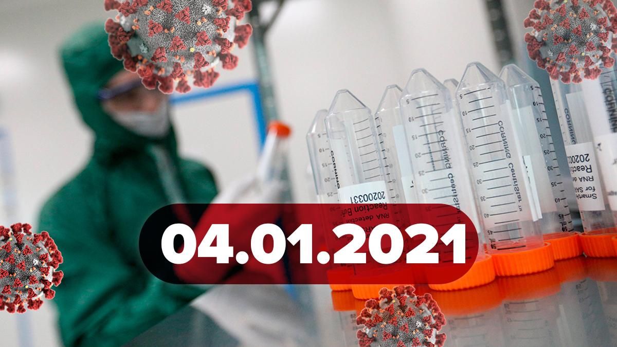 Коронавирус Украина, мир 4 января 2021: статистика, новости Коронавирус Украина, мир 4 января 2021: статистика, новости