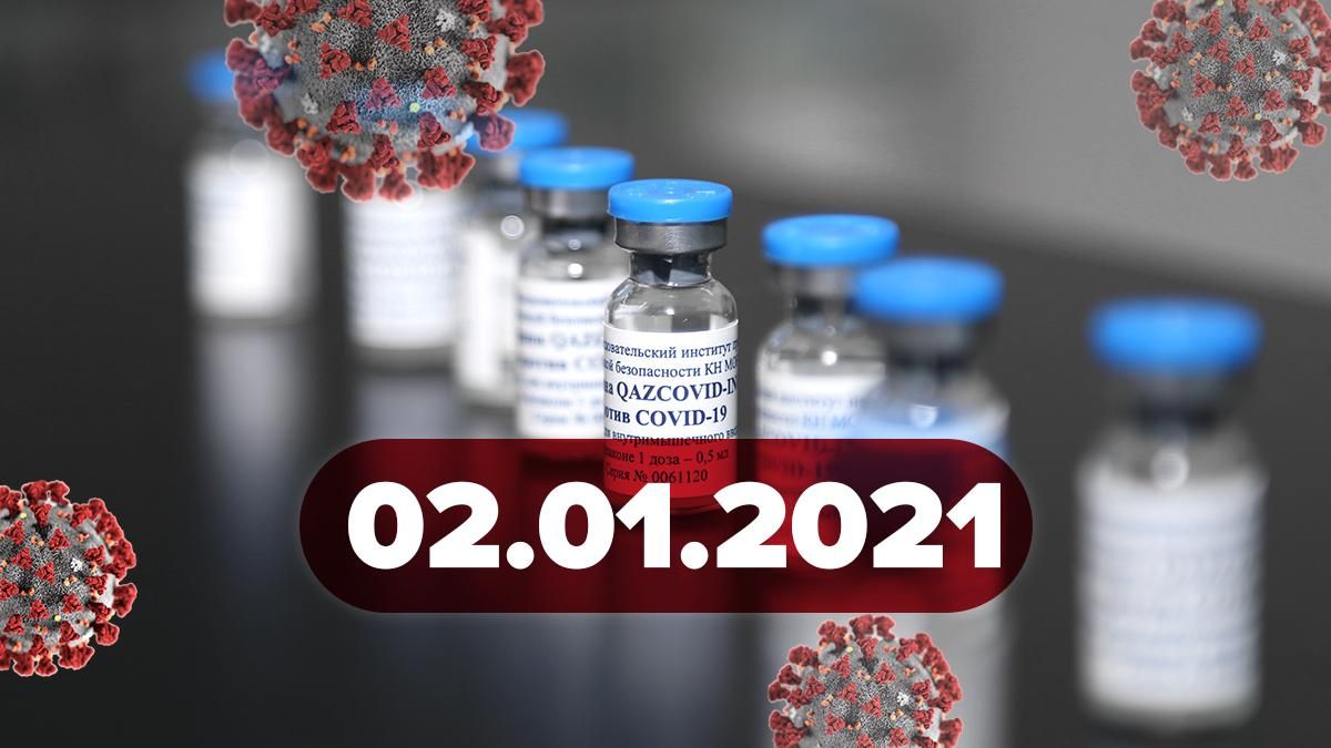 Коронавирус Украина, мир 2 января 2021: статистика, новости Коронавирус Украина, мир 2 января 2021: статистика, новости