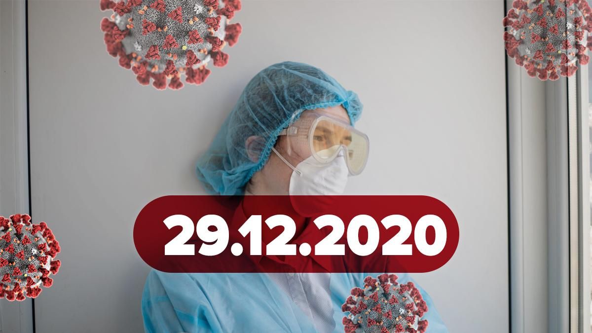 Коронавірус Україна, статистика 29 грудня 2020 – новини