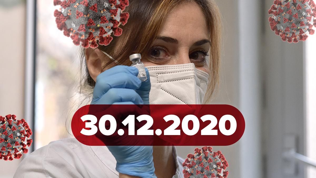 Коронавирус Украина, мир 30 декабря 2020: статистика, новости Коронавирус Украина, мир 30 декабря 2020: статистика, новости