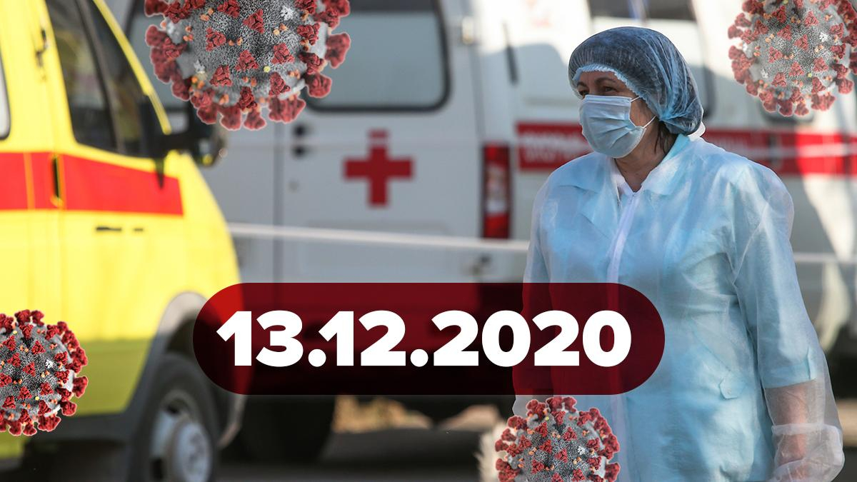 Коронавірус Україна, статистика 13 січня 2021 – новини
